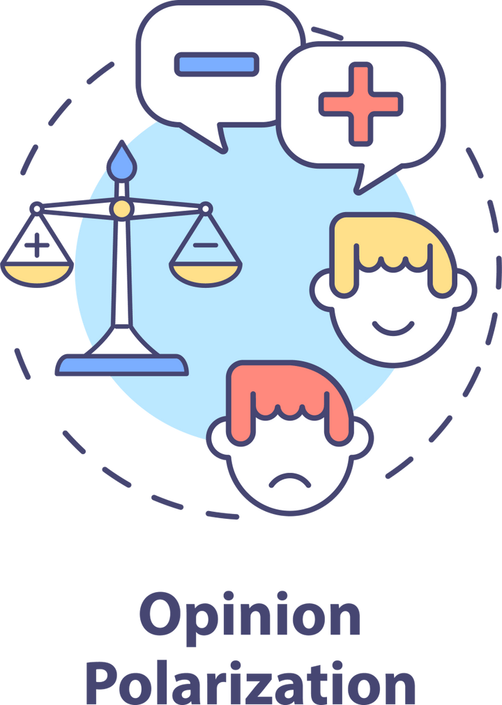 Climate Skepticism and Conspiracy Bundle