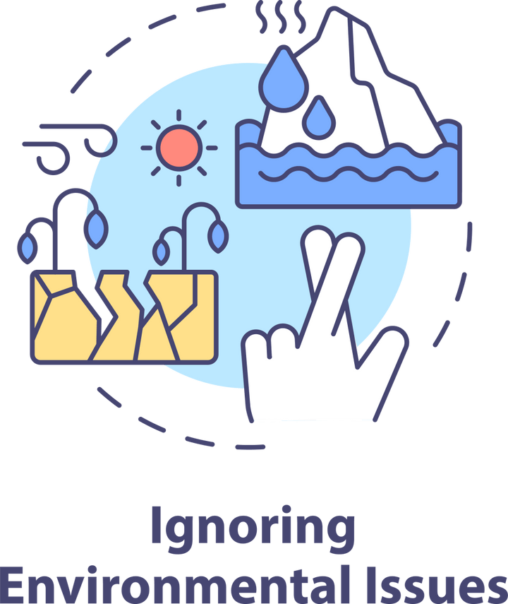 Climate Skepticism and Conspiracy Bundle