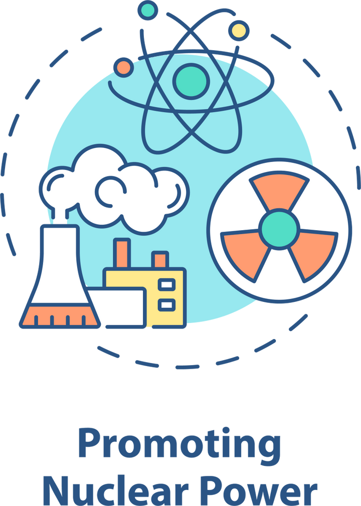 Climate Skepticism and Conspiracy Bundle