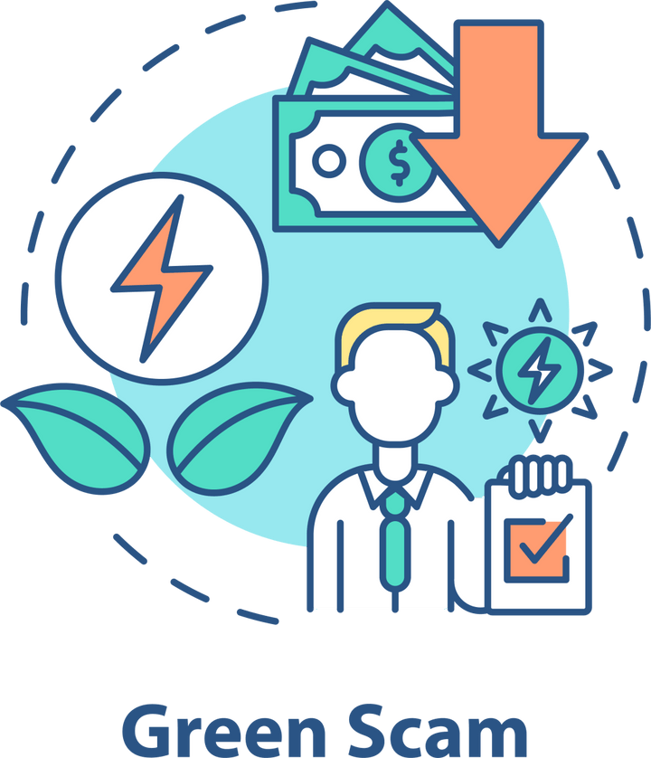 Climate Skepticism and Conspiracy Bundle