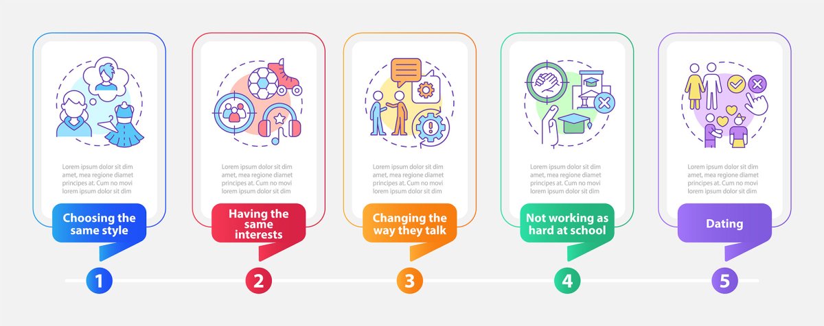 Common teenage issues infographic template bundle