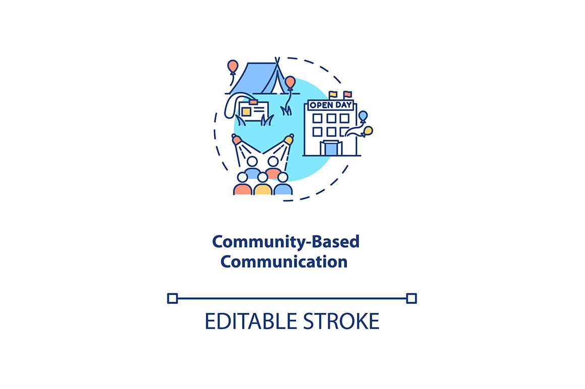 Communication strategy concept icons bundle
