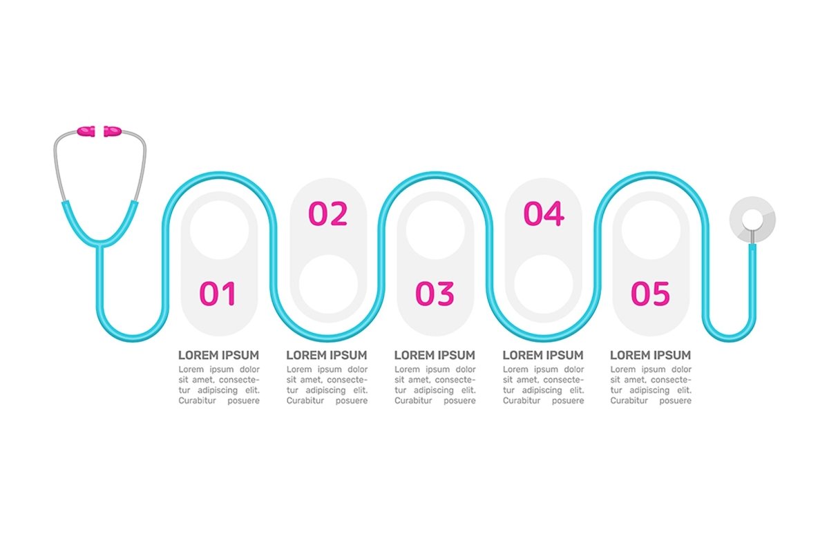 Consultation for hospital patient infographic chart design template
