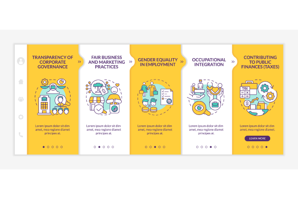 Corporate Social Responsibility Bundle