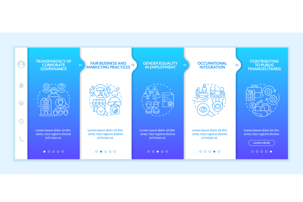 Corporate Social Responsibility Bundle
