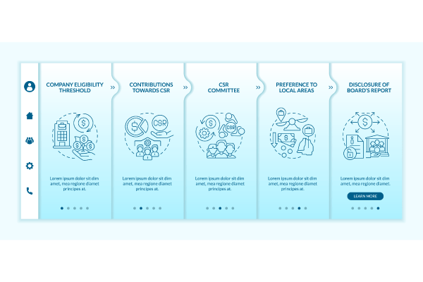 Corporate Social Responsibility Bundle