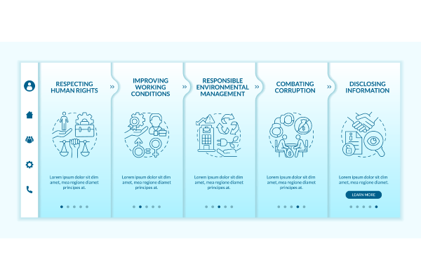 Corporate Social Responsibility Bundle