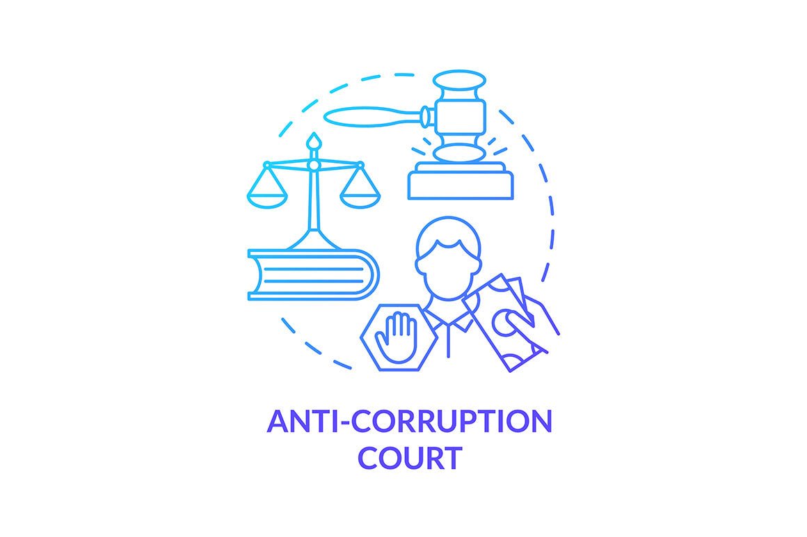 Corruption Concept Icons Bundle
