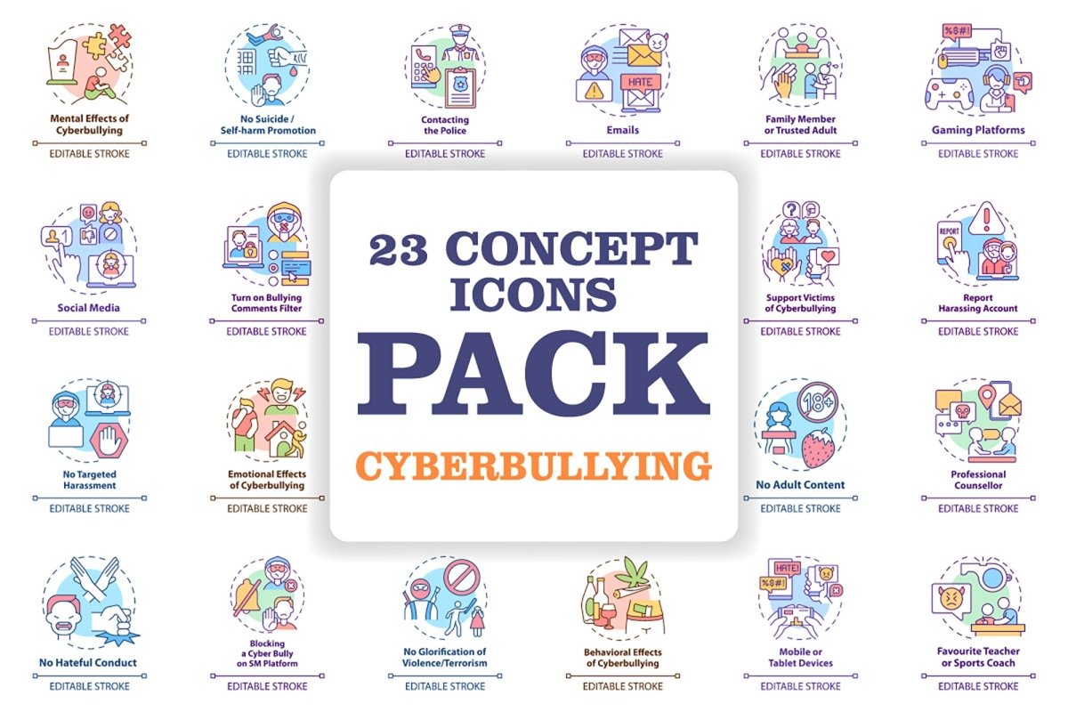 Cyberbullying concept icons bundle