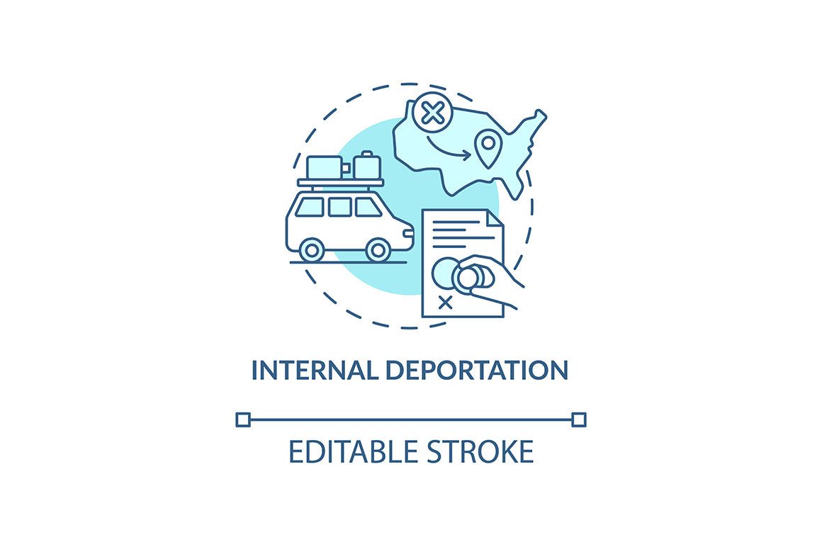Deportation Concept Icons Bundle