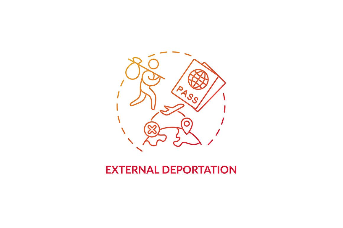 Deportation Concept Icons Bundle
