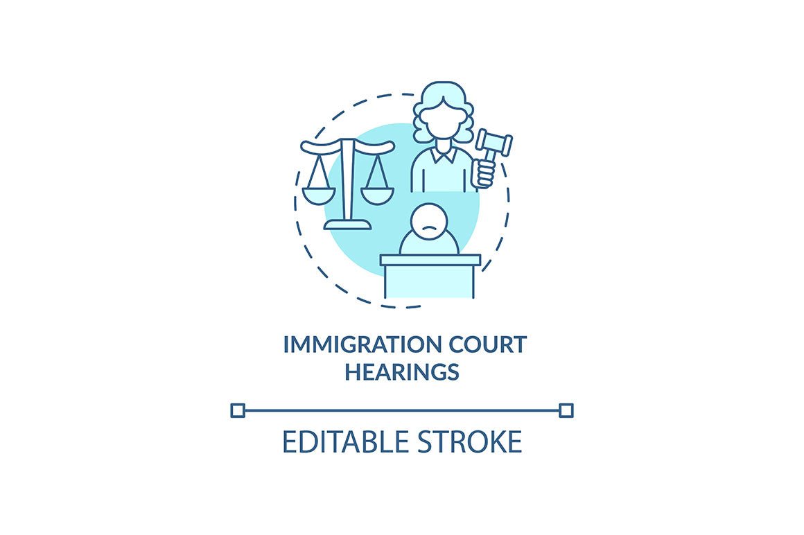 Deportation Concept Icons Bundle