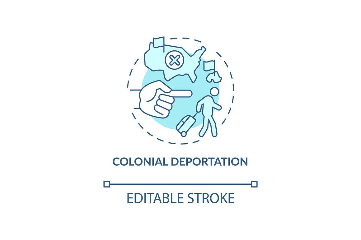 Deportation Concept Icons Bundle