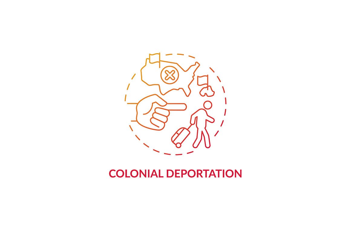 Deportation Concept Icons Bundle