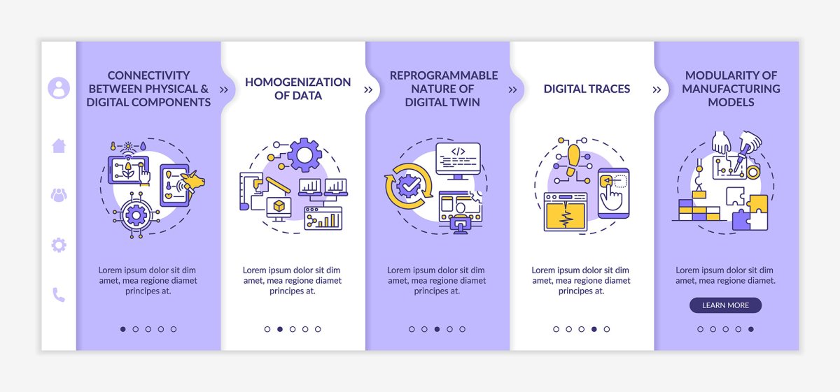 Digital twin application by industry onboarding vector template