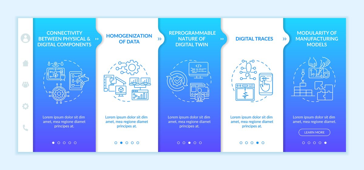 Digital twin application by industry onboarding vector template