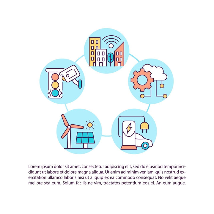 Digital twin brochure template