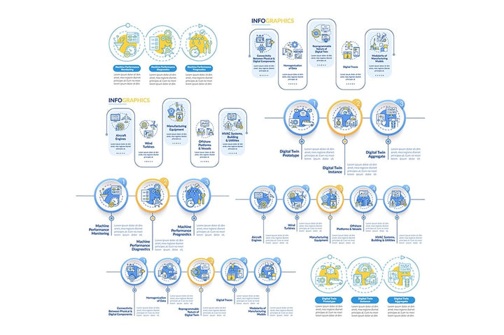 Digital twin characteristics vector infographic template