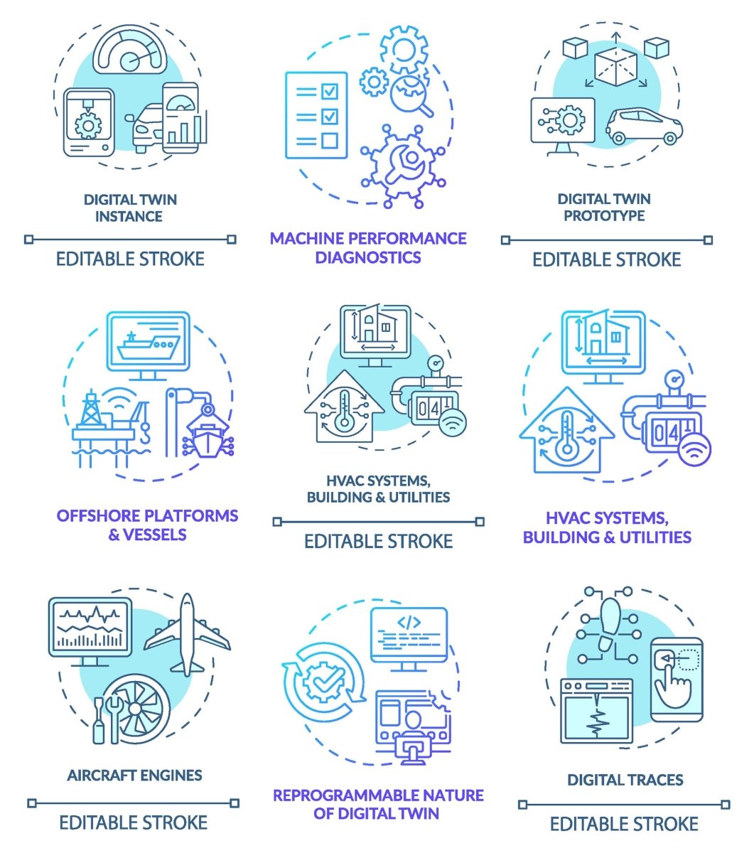 Digital twin concept icons set