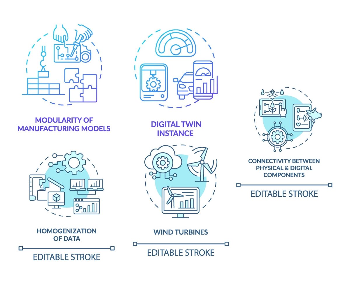 Digital twin concept icons set