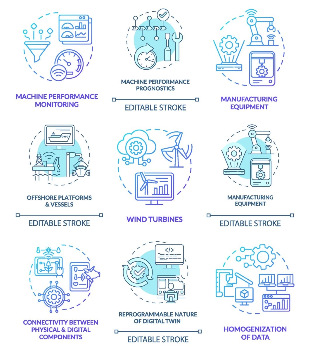 Digital twin concept icons set