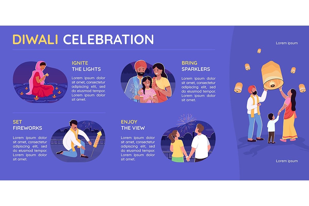 Diwali celebration flat color vector templates