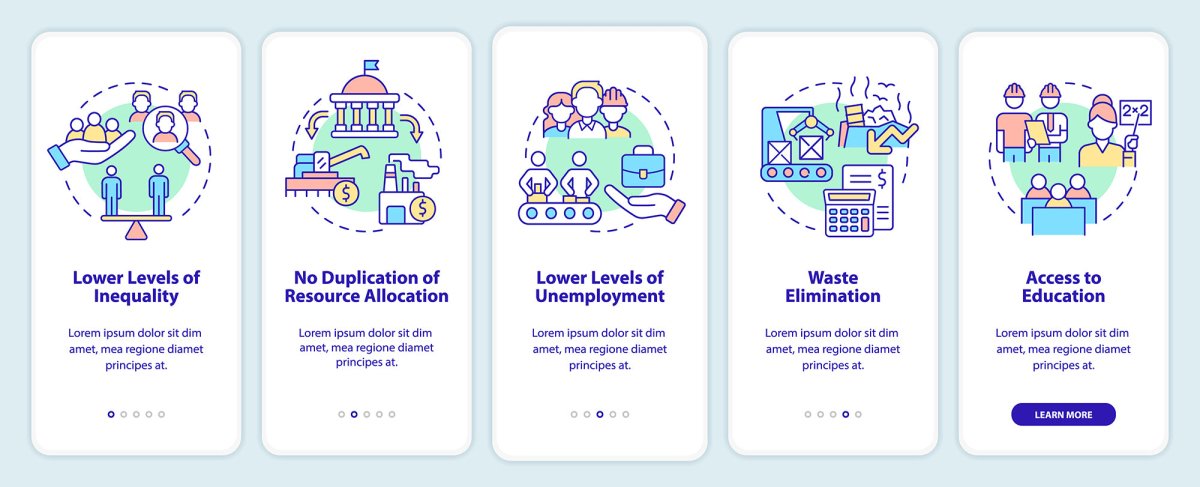 Economic systems mobile app screen set