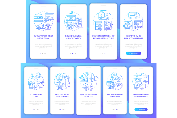 Electric Vehicle App Screen Bundle