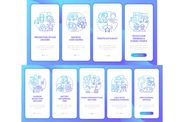 Electric Vehicle App Screen Bundle