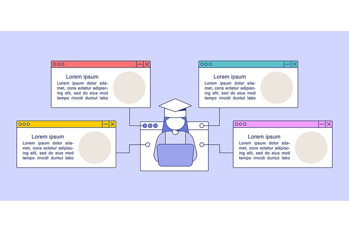 Electronic education infographic chart bundle