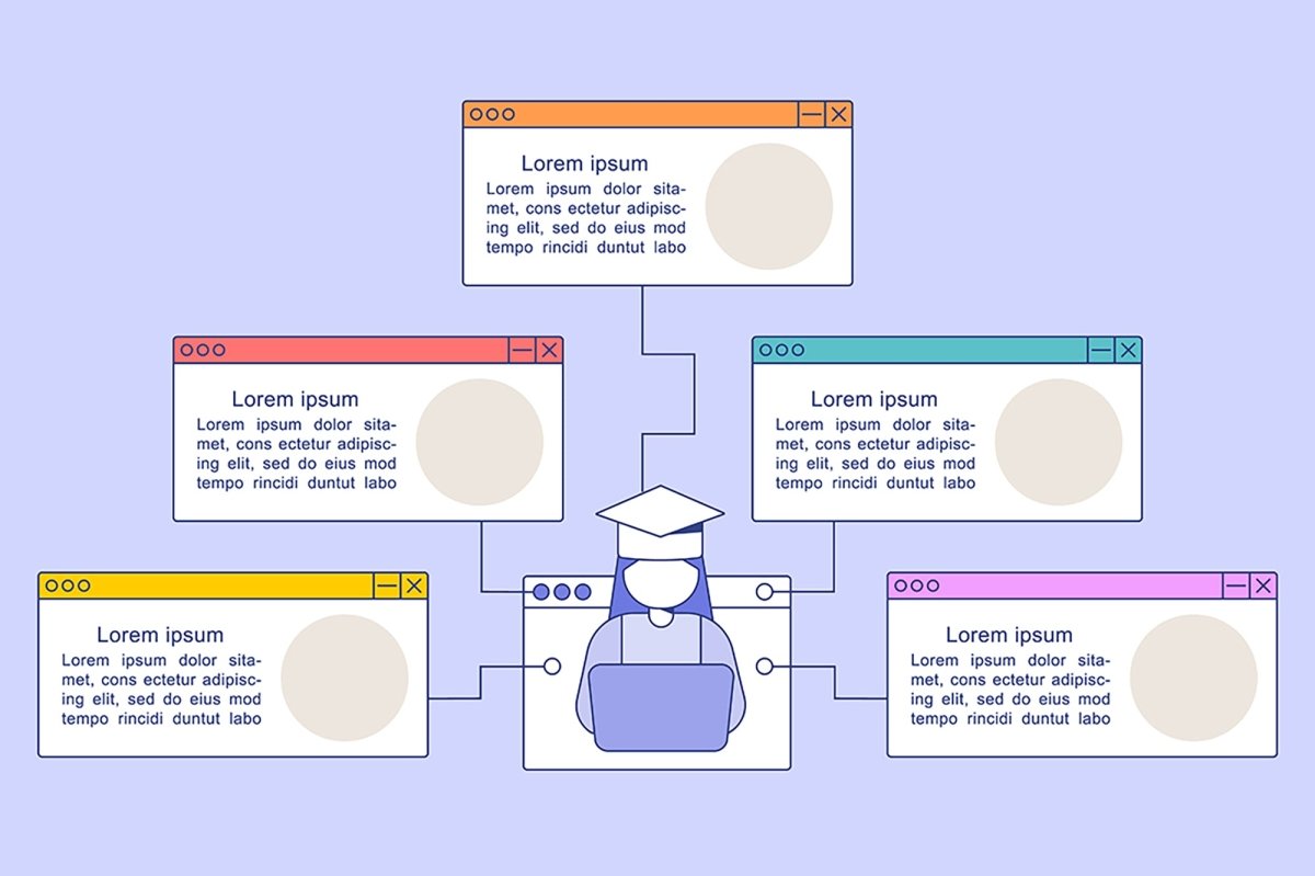 Electronic education infographic chart bundle