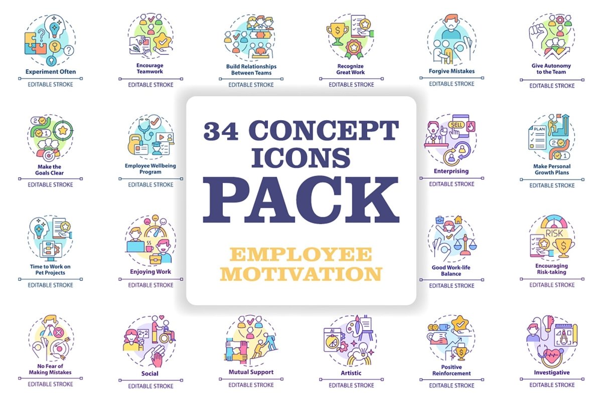 Employee motivation 34 concept icons bundle