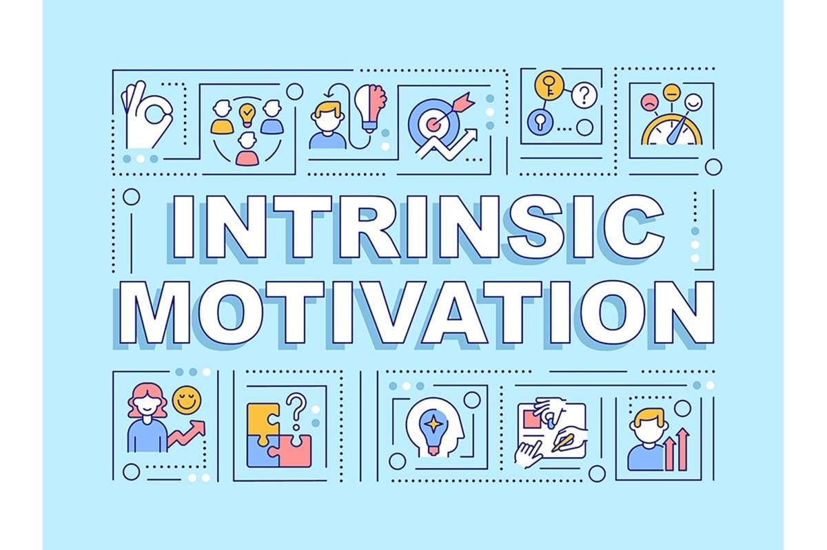 Employee motivation word concepts banner set