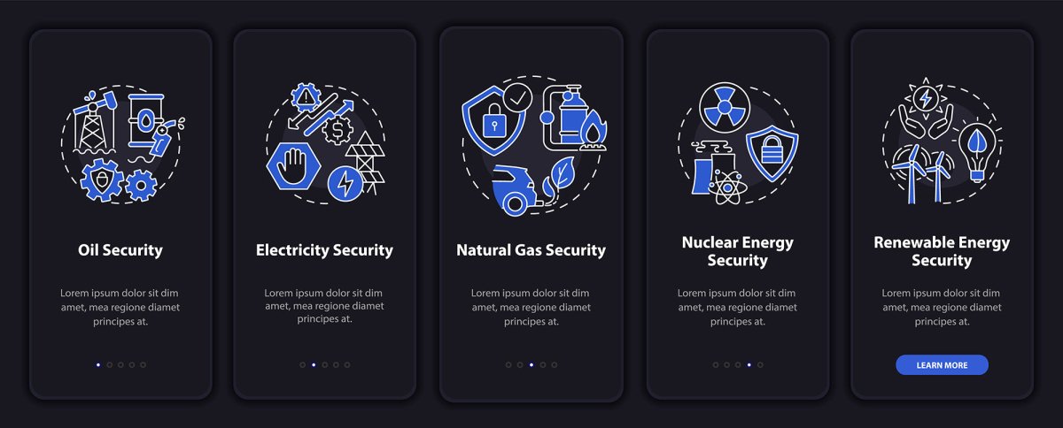 Energetic security onboarding mobile app page screen bundle