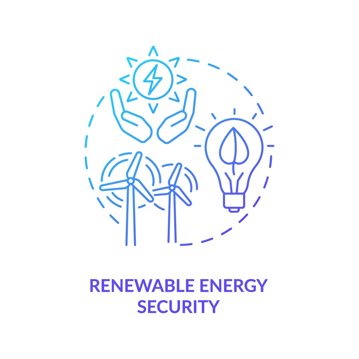 Energy security concept icons bundle