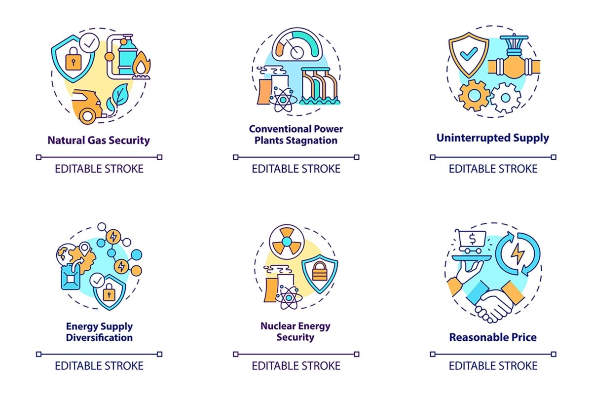 Energy security concept icons bundle