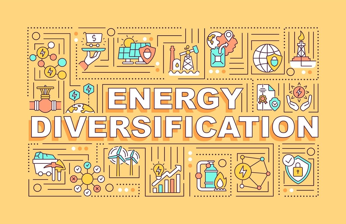 Energy security word concepts banner set