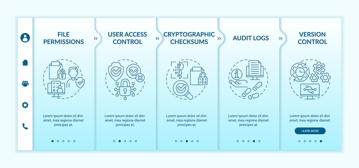 Examples of personal information onboarding template set