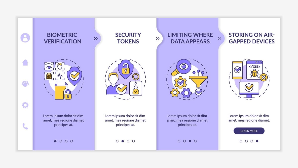 Examples of personal information onboarding template set
