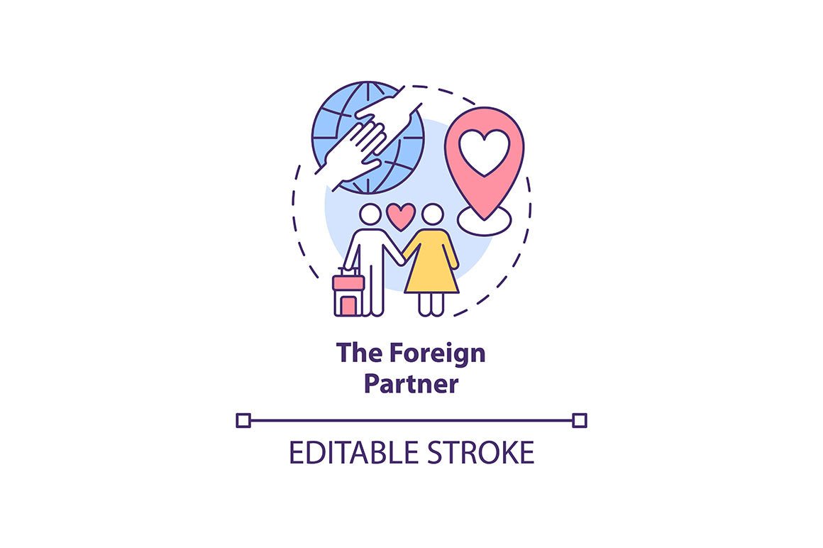 Expats Concept Icons Bundle