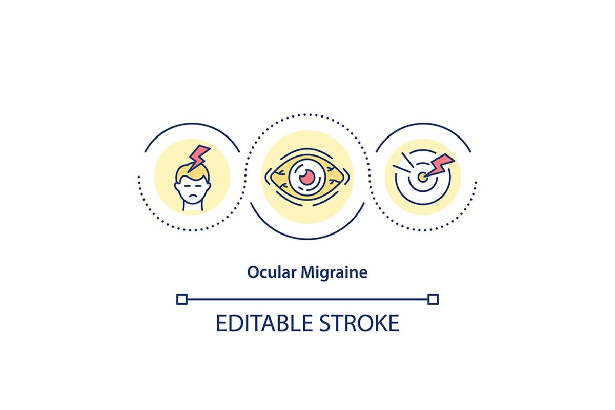 Eye health concept icon bundle