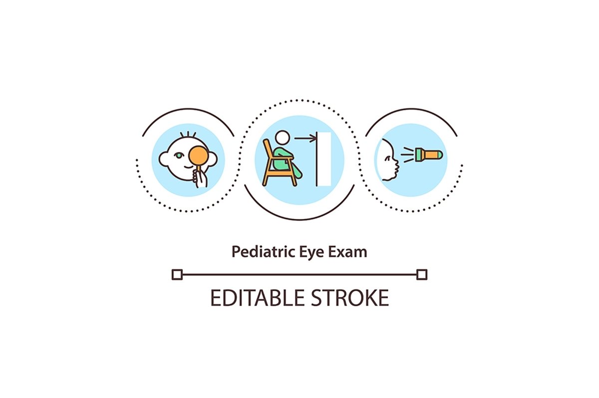 Eye health concept icon bundle