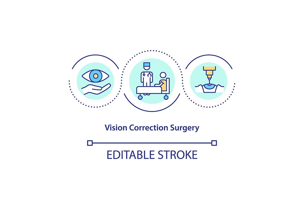 Eye health concept icon bundle