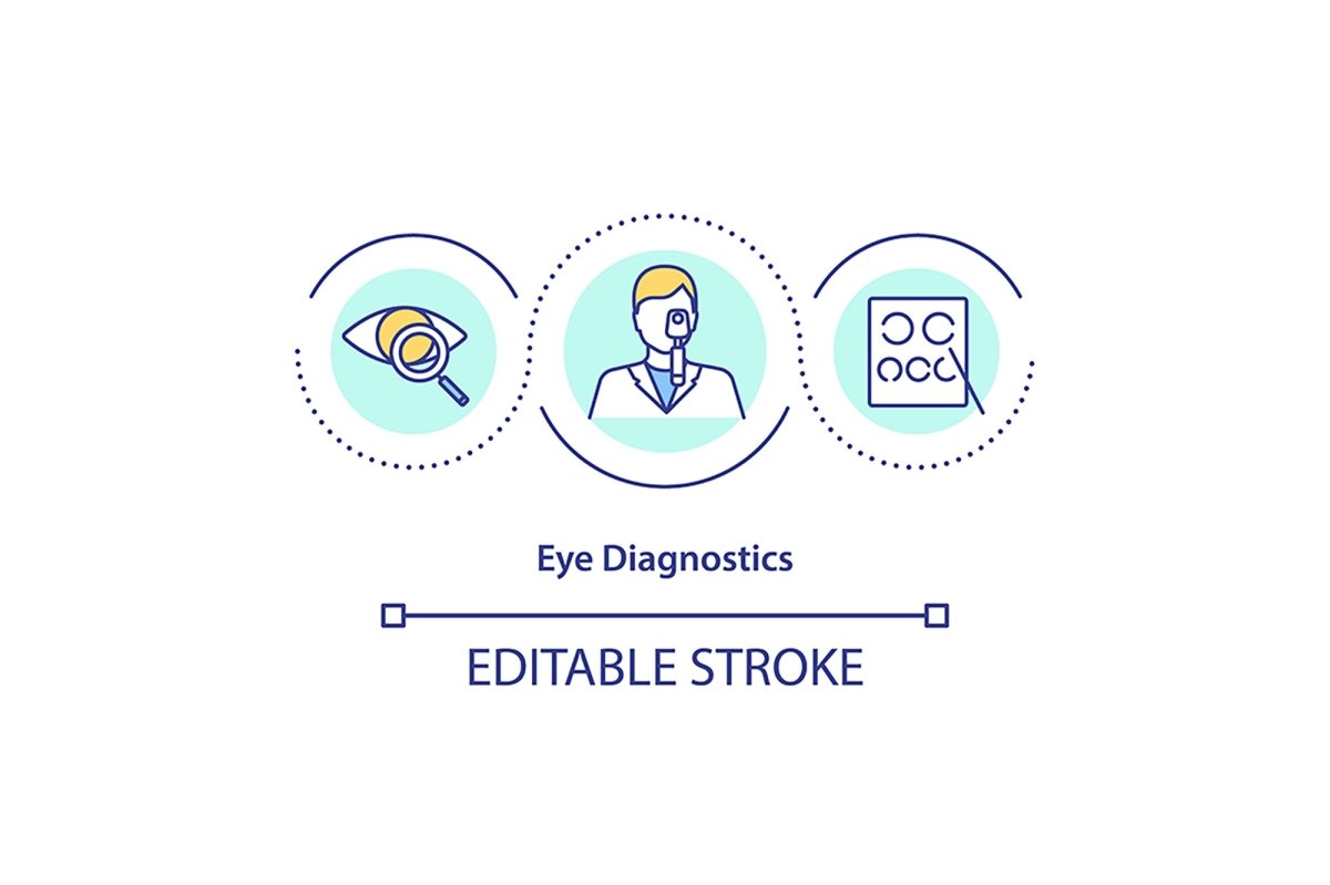 Eye health concept icon bundle