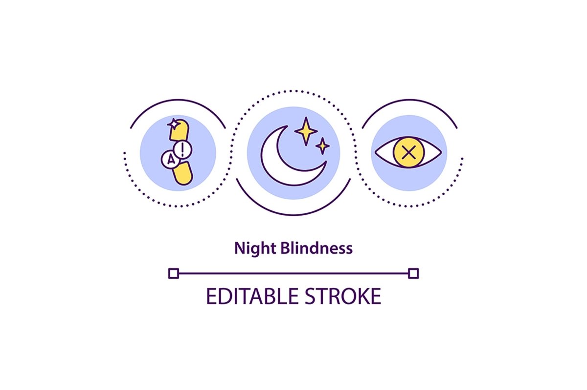 Eye health concept icon bundle