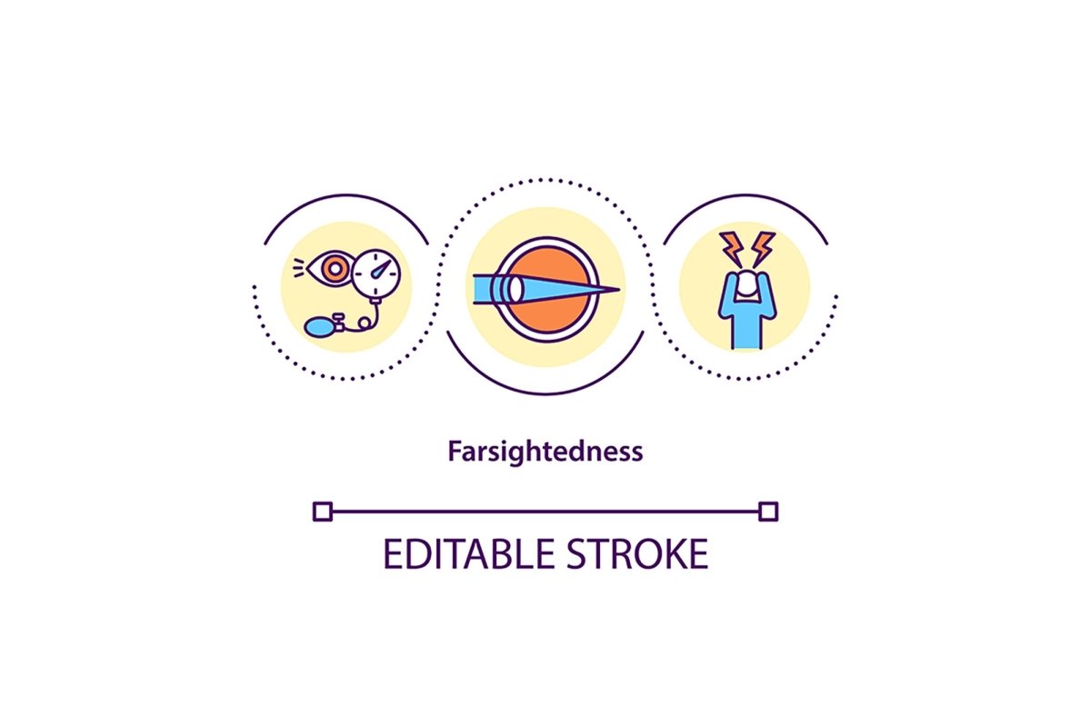 Eye health concept icon bundle