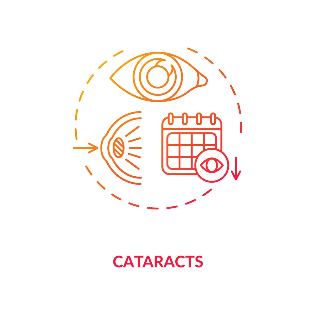 Eye health concept icons bundle