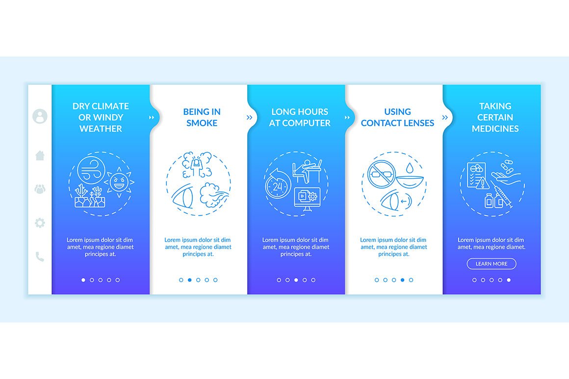 Eye screening onboarding vector template bundle