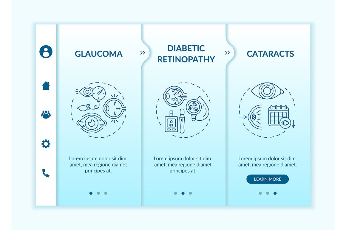 Eye screening onboarding vector template bundle