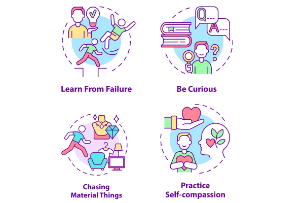 Happiness mindset concept icons bundle. Editable Stroke